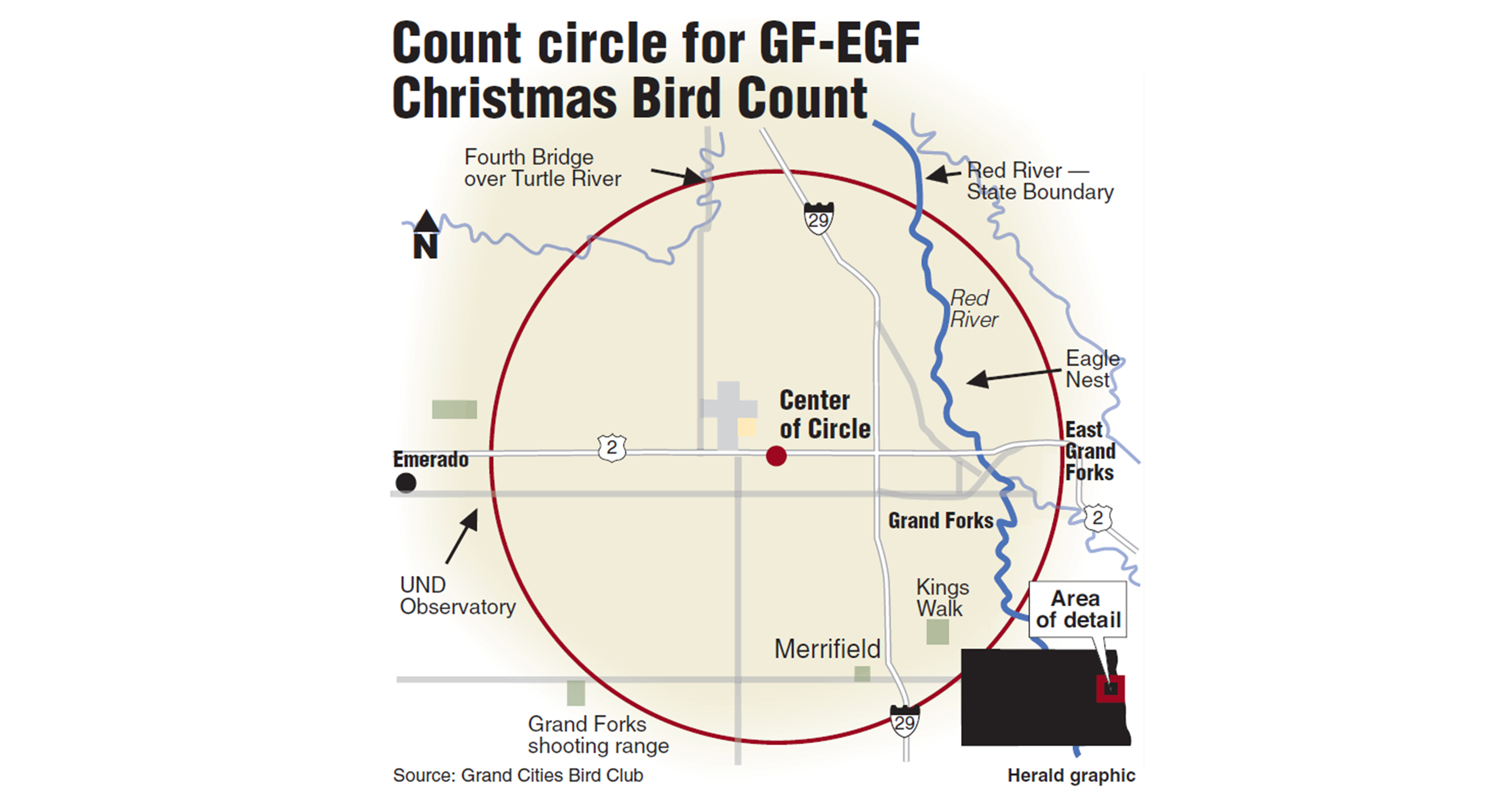 Upcoming Christmas Bird Counts won't be business as usual because of ongoing pandemic - Vimarsana News