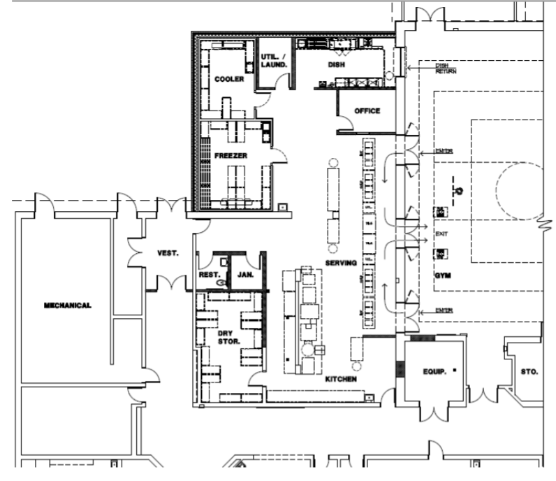 Perham's elementary school kitchen project moves forward for summer 2022 - Vimarsana News