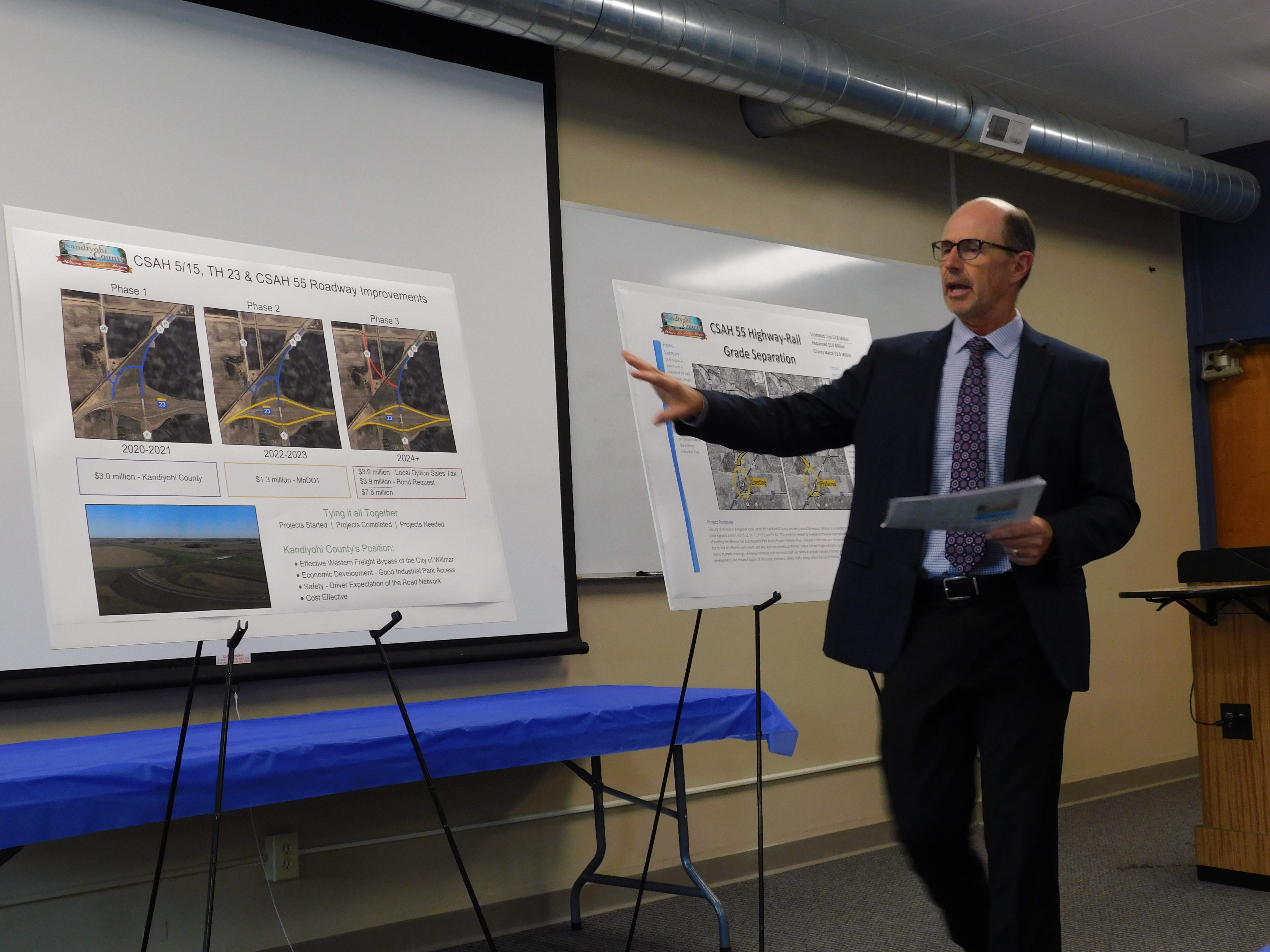 Gov. Walz proposed capital improvement budget does not include projects from Kandiyohi County, Willmar - Vimarsana News